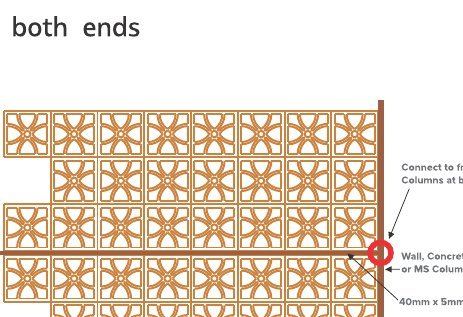 With intermediate stiffeners