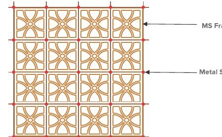 Mechanical grid system